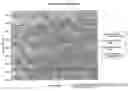 Fig. 01 - Induction sealing heat profile improvement
