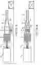 Fig. 03 - High speed, high performance bagging assembly