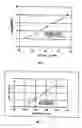 Fig. 03 - Method for operating a compression-ignition internal combustion engine