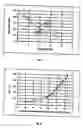 Fig. 05 - Method for operating a compression-ignition internal combustion engine