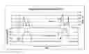 Fig. 01 - Regeneration of diesel particulate filters using lambda variation