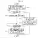 Fig. 14 - Engine controller