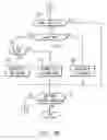 Fig. 06 - Control method for thermo-electric heating of a vehicle seat