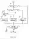 Fig. 07 - Control method for thermo-electric heating of a vehicle seat