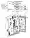 Fig. 01 - Temperature guard system for a refrigerator
