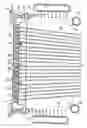 Fig. 04 - Method of fiberizing molten glass
