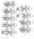 Fig. 03 - Forging/coining method