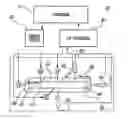 Fig. 01 - System and method for the elastic properties measurement of materials