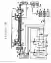 Fig. 04 - Multiphase fluid characterization