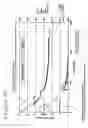 Fig. 10 - Multiphase fluid characterization