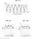 Fig. 13 - Misfire detecting apparatus for internal combustion engine