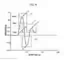 Fig. 05 - Apparatus and method for inspecting brake system of two-wheeled vehicle