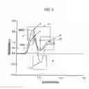 Fig. 06 - Apparatus and method for inspecting brake system of two-wheeled vehicle