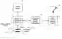 Fig. 01 - Rain sensor with sigma-delta modulation and/or footprinting comparison(s)