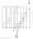 Fig. 11 - Rain sensor with capacitive-inclusive circuit