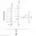 Fig. 18 - Rain sensor with capacitive-inclusive circuit