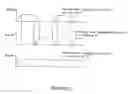 Fig. 03 - Multiple differential volume tube measurement quantitative conveying device and its conveying method thereof