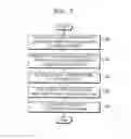 Fig. 08 - Image resolution enhancing apparatus and method