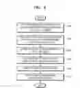 Fig. 09 - Image resolution enhancing apparatus and method
