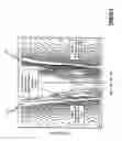 Fig. 09 - Apparatus and method for measuring a parameter of a multiphase flow
