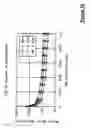 Fig. 10 - Apparatus and method for measuring a parameter of a multiphase flow