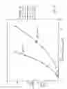 Fig. 08 - Mass flow meter with fluid lens