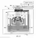 Fig. 03 - Microfluidic device and method of operation