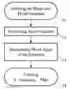Fig. 01 - METHOD FOR GENERATING A VISUALIZING MAP OF MUSIC