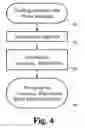Fig. 05 - METHOD FOR GENERATING A VISUALIZING MAP OF MUSIC