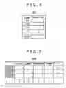 Fig. 04 - Taste profile production apparatus, taste profile production method and profile production program