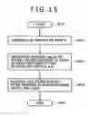 Fig. 13 - Taste profile production apparatus, taste profile production method and profile production program