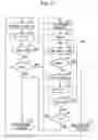 Fig. 07 - Apparatus and method for reproducing audio signal