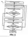 Fig. 08 - Diamond uses/applications based on single-crystal CVD diamond produced at rapid growth rate