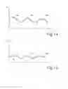 Fig. 08 - Method for controlling the start-up phase of a motor vehicle