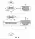 Fig. 08 - System and method for controlling auto-ignition