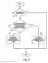 Fig. 09 - System and method for controlling auto-ignition