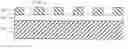 Fig. 01 - High pressure superabrasive particle synthesis