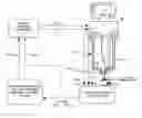 Fig. 01 - System and method for circuit compliance compensated volume assured pressure control in a patient respiratory ventilator