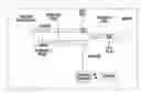 Fig. 01 - System and method for optimized delivery of an aerosol to the respiratory tract