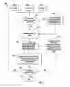 Fig. 06 - System and method for optimized delivery of an aerosol to the respiratory tract