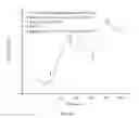 Fig. 16 - Bio-sensitized solar cells (BSSC)