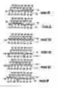 Fig. 05 - Machine direction yarn stitched triple layer papermaker's forming fabrics