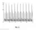 Fig. 16 - Systems and methods of electromagnetic influence on electroconducting continuum