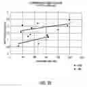 Fig. 20 - Systems and methods of electromagnetic influence on electroconducting continuum