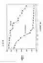 Fig. 04 - Method for surface treatment of metal material