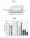 Fig. 07 - Pressure vessel, compressor and process for casting cylinder block