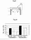 Fig. 08 - Pressure vessel, compressor and process for casting cylinder block