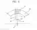 Fig. 03 - Pneumatic tyre for two-wheeled vehicles