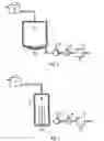 Fig. 03 - Method and arrangement for treating pulp
