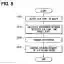 Fig. 06 - Air conditioner for vehicle